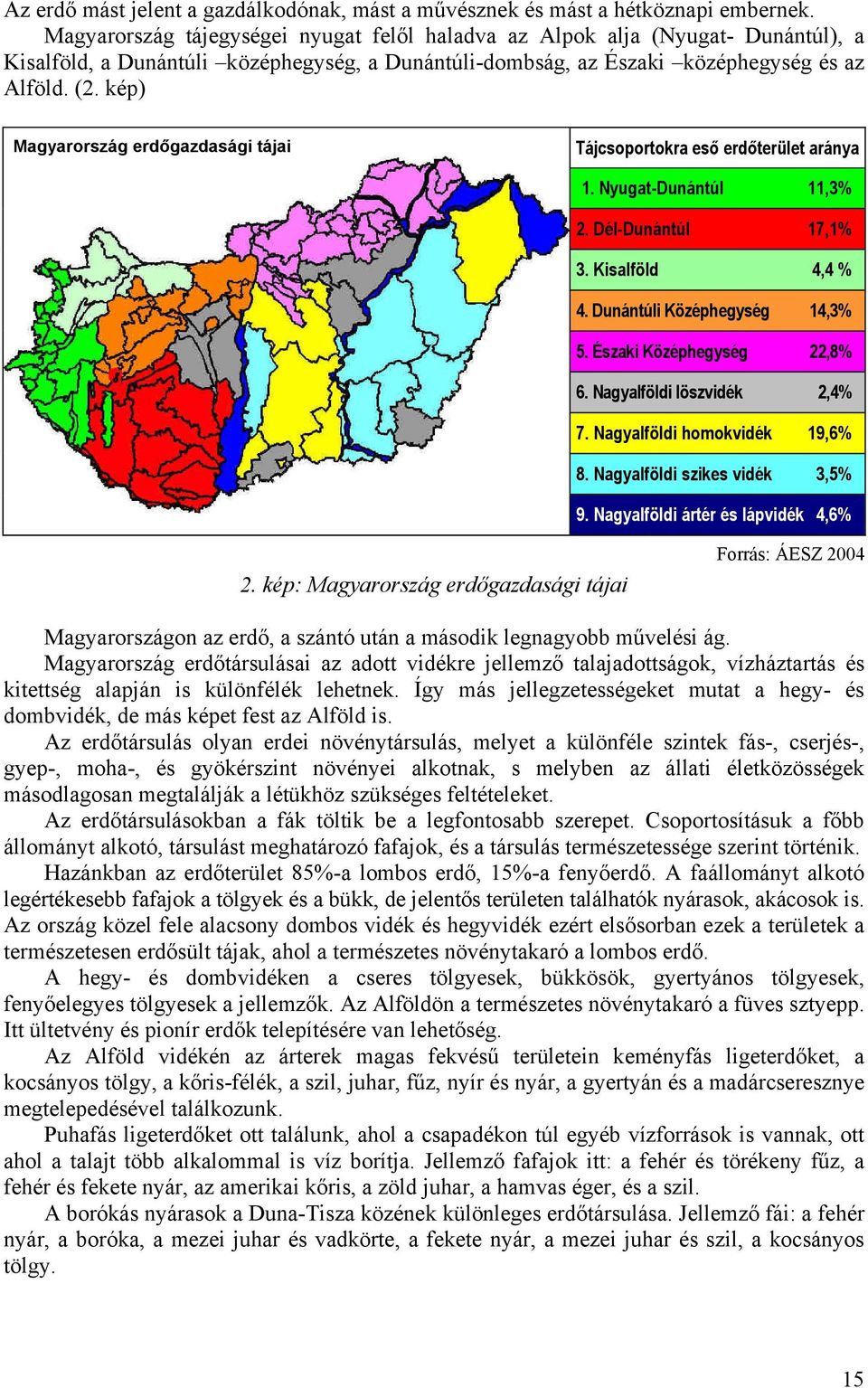 kép) Magyarország erdőgazdasági tájai Tájcsoportokra eső erdőterület aránya 1. Nyugat-Dunántúl 11,3% 2. Dél-Dunántúl 17,1% 3. Kisalföld 4,4 % 4. Dunántúli Középhegység 14,3% 5.