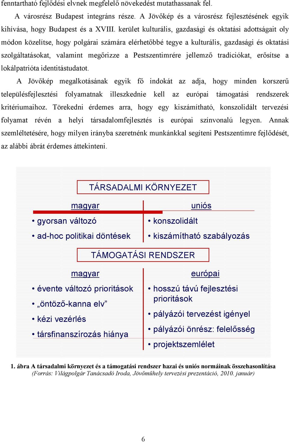 Pestszentimrére jellemző tradíciókat, erősítse a lokálpatrióta identitástudatot.