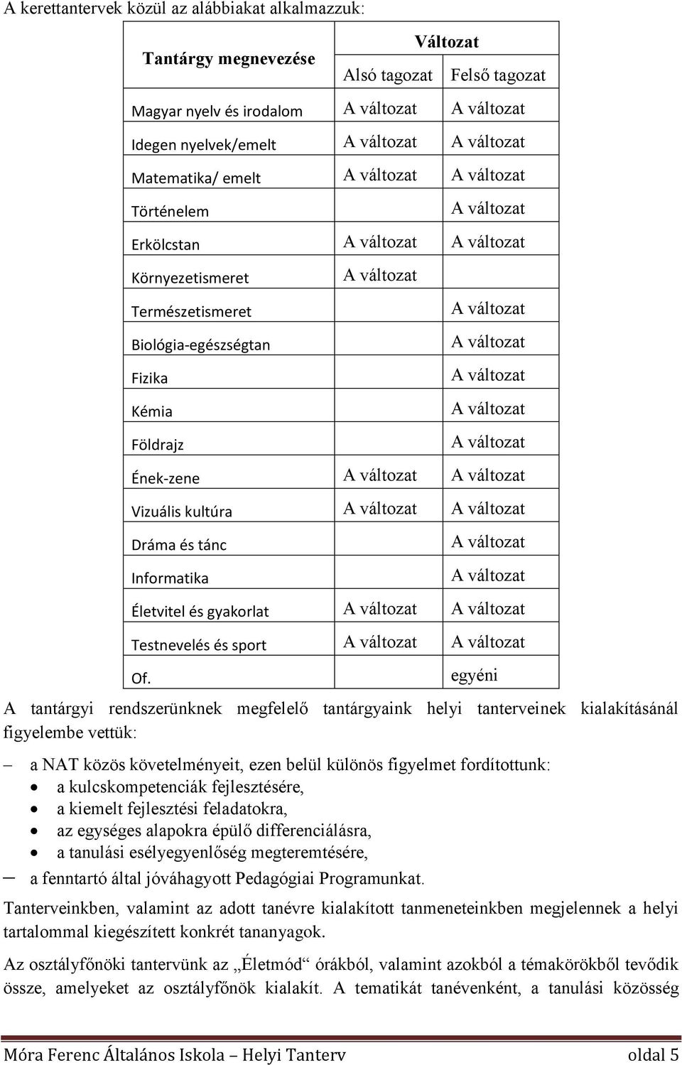 változat A változat A változat A változat Ének-zene A változat A változat Vizuális kultúra A változat A változat Dráma és tánc Informatika A változat A változat Életvitel és gyakorlat A változat A