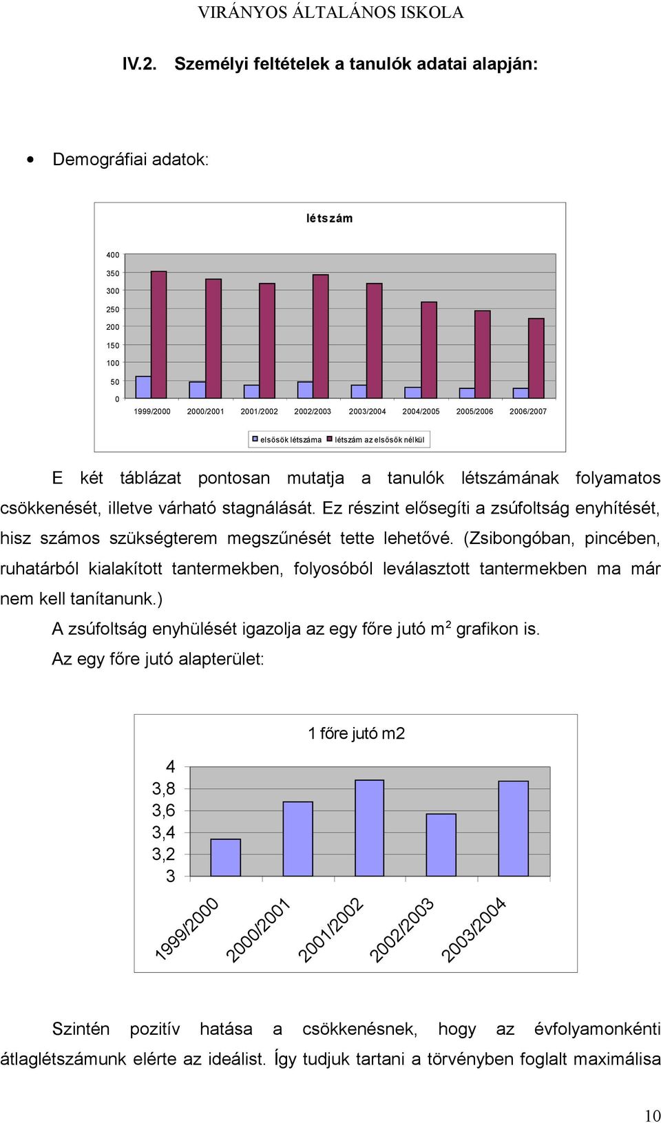 Ez részint elősegíti a zsúfoltság enyhítését, hisz számos szükségterem megszűnését tette lehetővé.