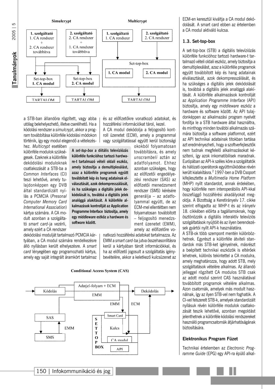 Ezeknek a különféle dekódolási moduloknak csatlakozását a STB-ba a Common Interfaces (CI) teszi lehetõvé, amely tulajdonképpen egy DVB által standardizált nyílás a PCMCIA (Presonal Computer Memory