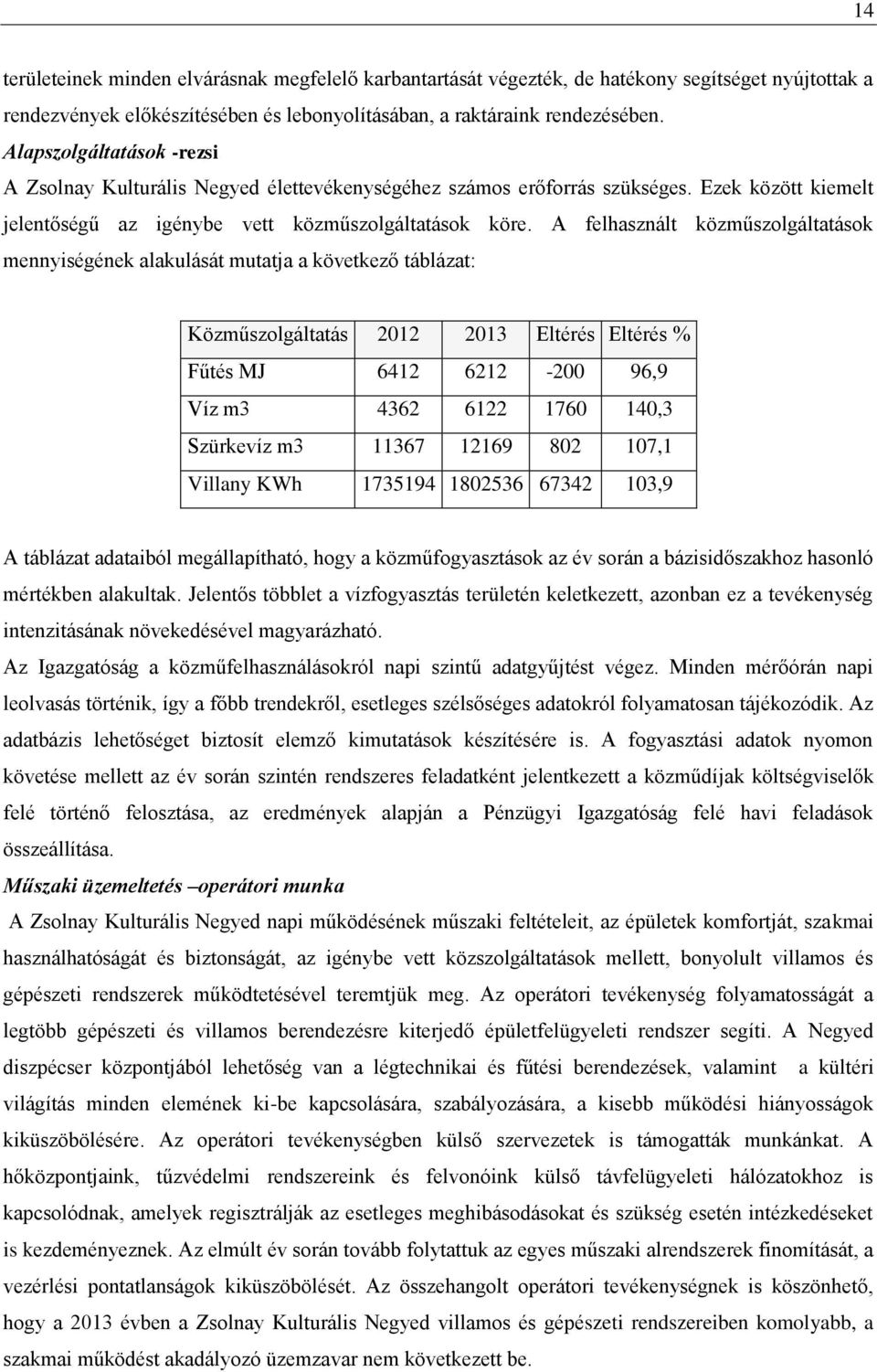 A felhasznált közműszolgáltatások mennyiségének alakulását mutatja a következő táblázat: Közműszolgáltatás 2012 2013 Eltérés Eltérés % Fűtés MJ 6412 6212-200 96,9 Víz m3 4362 6122 1760 140,3