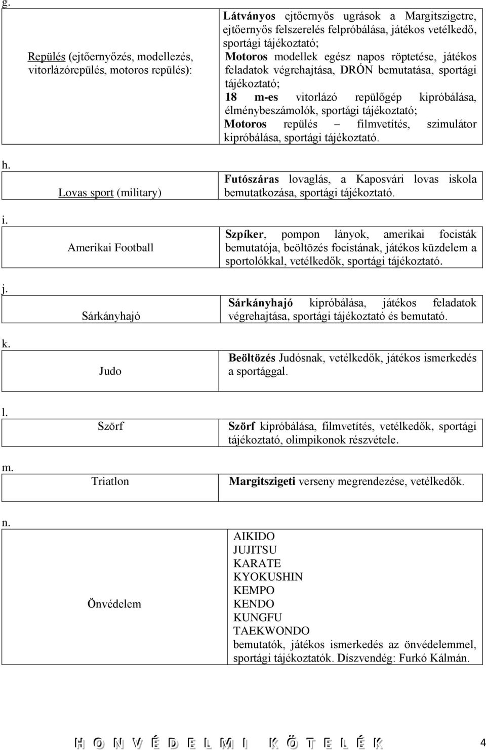 felpróbálása, játékos vetélkedő, sportági tájékoztató; Motoros modellek egész napos röptetése, játékos feladatok végrehajtása, DRÓN bemutatása, sportági tájékoztató; 18 m-es vitorlázó repülőgép