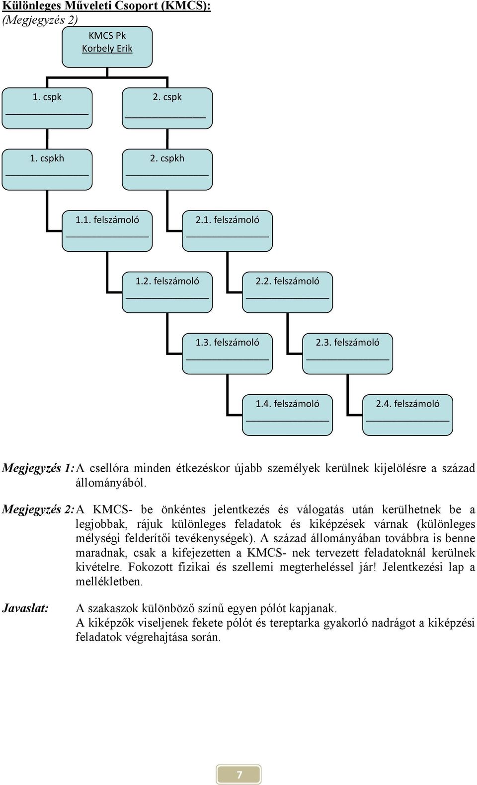 Megjegyzés 2: A KMCS- be önkéntes jelentkezés és válogatás után kerülhetnek be a legjobbak, rájuk különleges feladatok és kiképzések várnak (különleges mélységi felderítői tevékenységek).