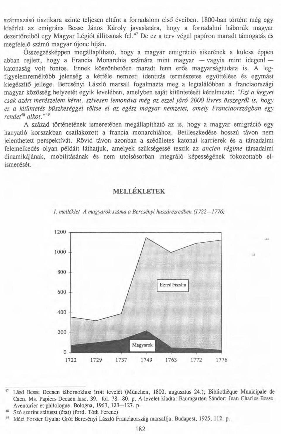 47 De ez a terv végül papíron maradt támogatás és megfelelő számú magyar újonc híján.