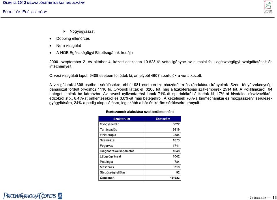 A vizsgálatok 4396 esetben sérülésekre, ebből 981 esetben izomhúzódásra és rándulásra irányultak. Szem fényérzékenységi panasszal fordult orvoshoz 1110 fő.