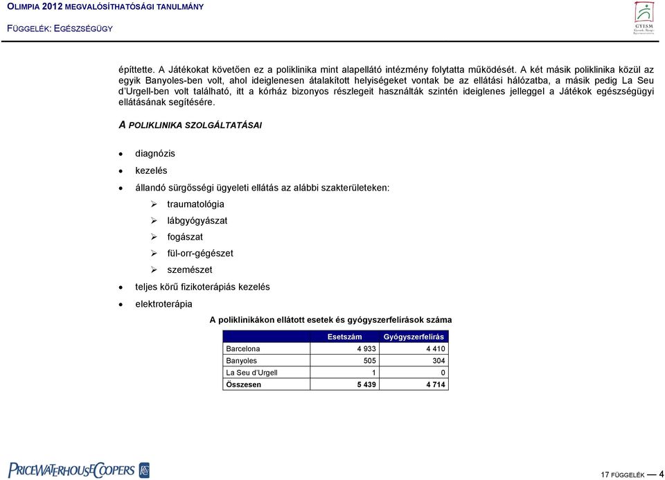 bizonyos részlegeit használták szintén ideiglenes jelleggel a Játékok egészségügyi ellátásának segítésére.