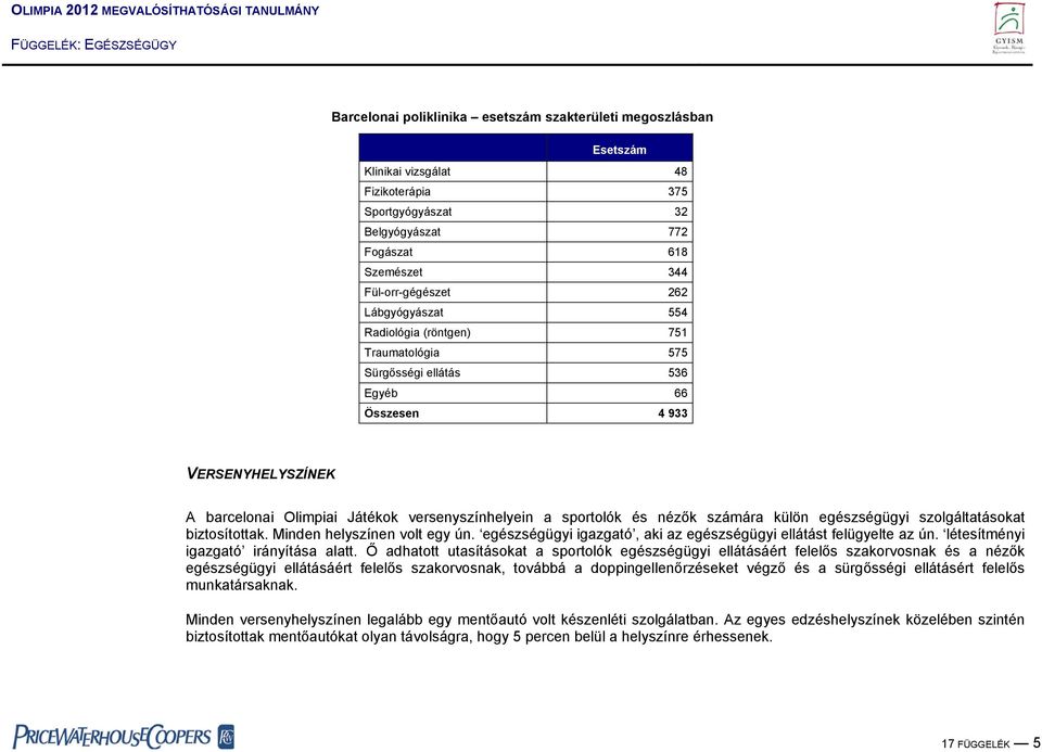 számára külön egészségügyi szolgáltatásokat biztosítottak. Minden helyszínen volt egy ún. egészségügyi igazgató, aki az egészségügyi ellátást felügyelte az ún. létesítményi igazgató irányítása alatt.