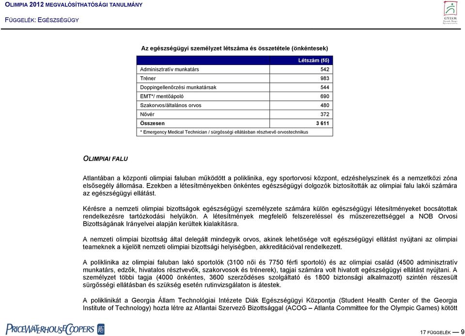 sportorvosi központ, edzéshelyszínek és a nemzetközi zóna elsősegély állomása.