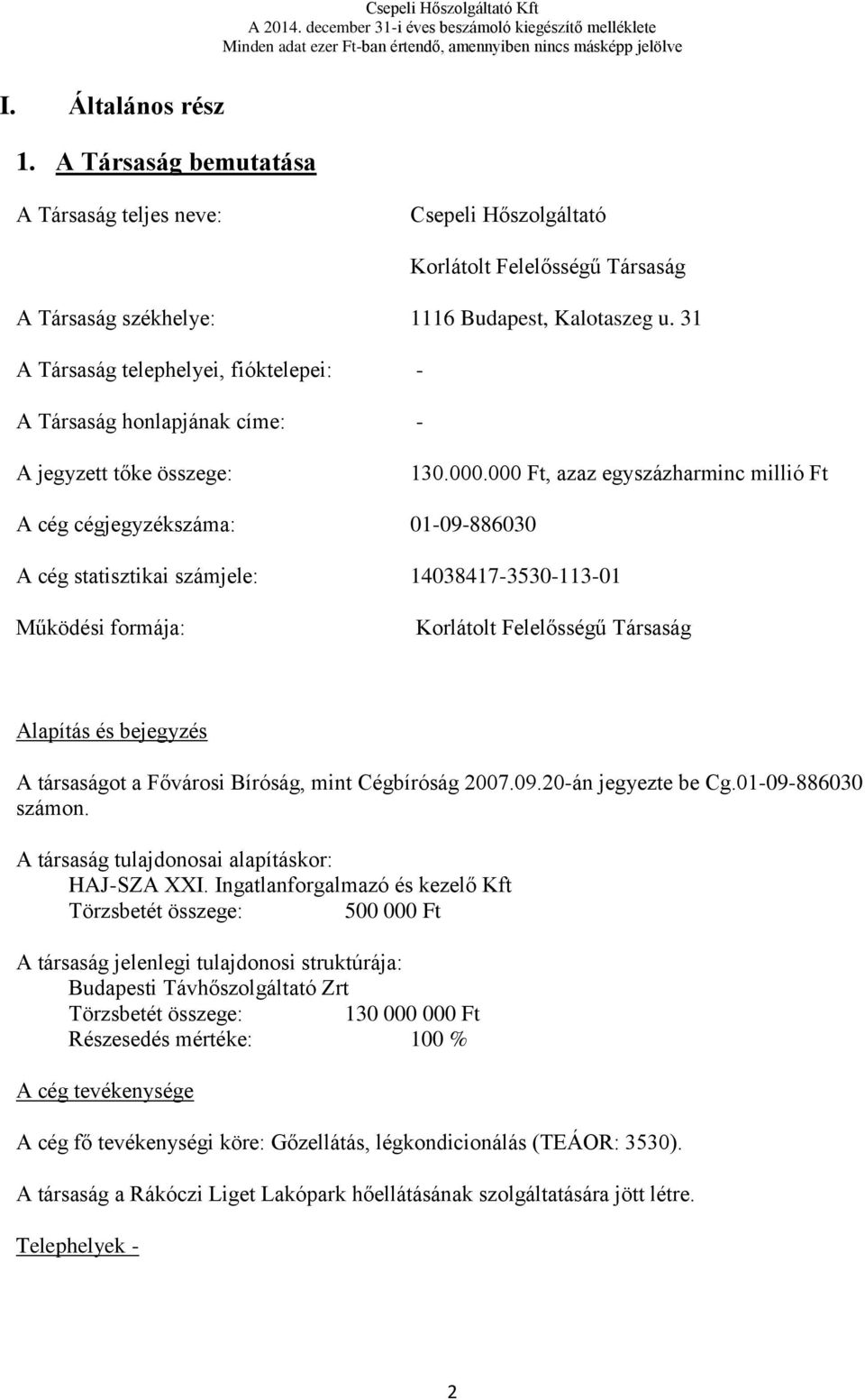 000 Ft, azaz egyszázharminc millió Ft A cég cégjegyzékszáma: 01-09-886030 A cég statisztikai számjele: 14038417-3530-113-01 Működési formája: Korlátolt Felelősségű Társaság Alapítás és bejegyzés A