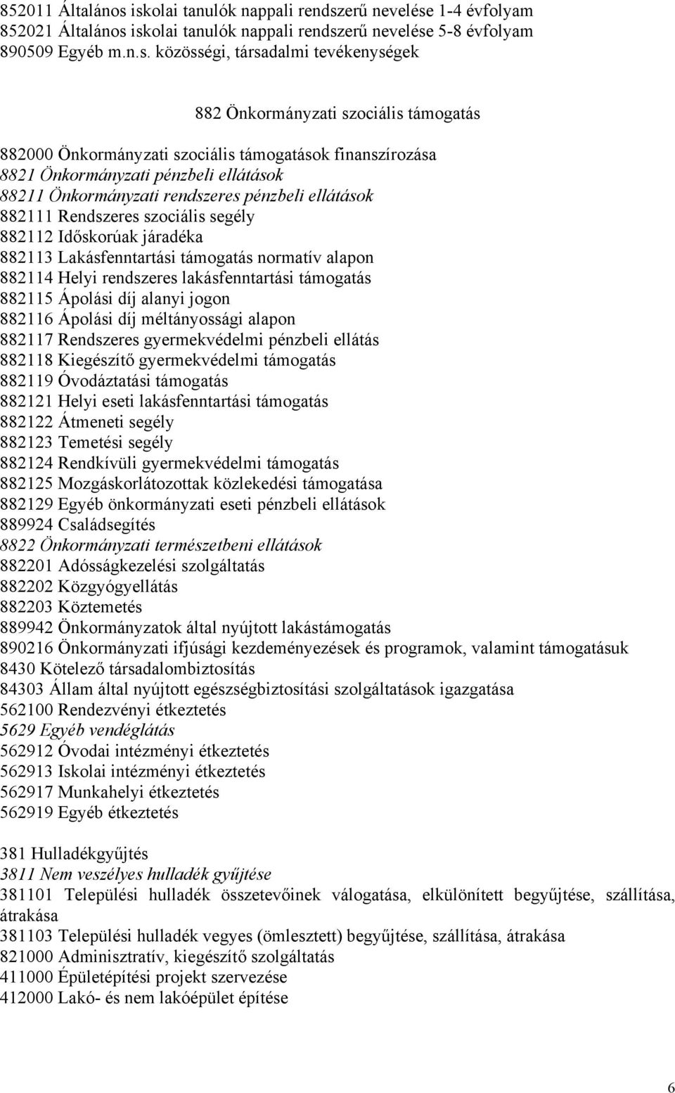 Önkormányzati szociális támogatás 882000 Önkormányzati szociális támogatások finanszírozása 8821 Önkormányzati pénzbeli ellátások 88211 Önkormányzati rendszeres pénzbeli ellátások 882111 Rendszeres