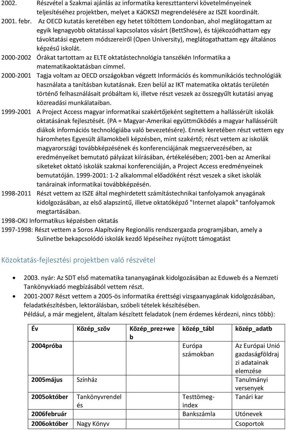 University), meglátogathattam egy általános képzésű iskolát. 2000-2002 Órákat tartottam az ELTE oktatástechnológia tanszékén Informatika a matematikaoktatásban címmel.