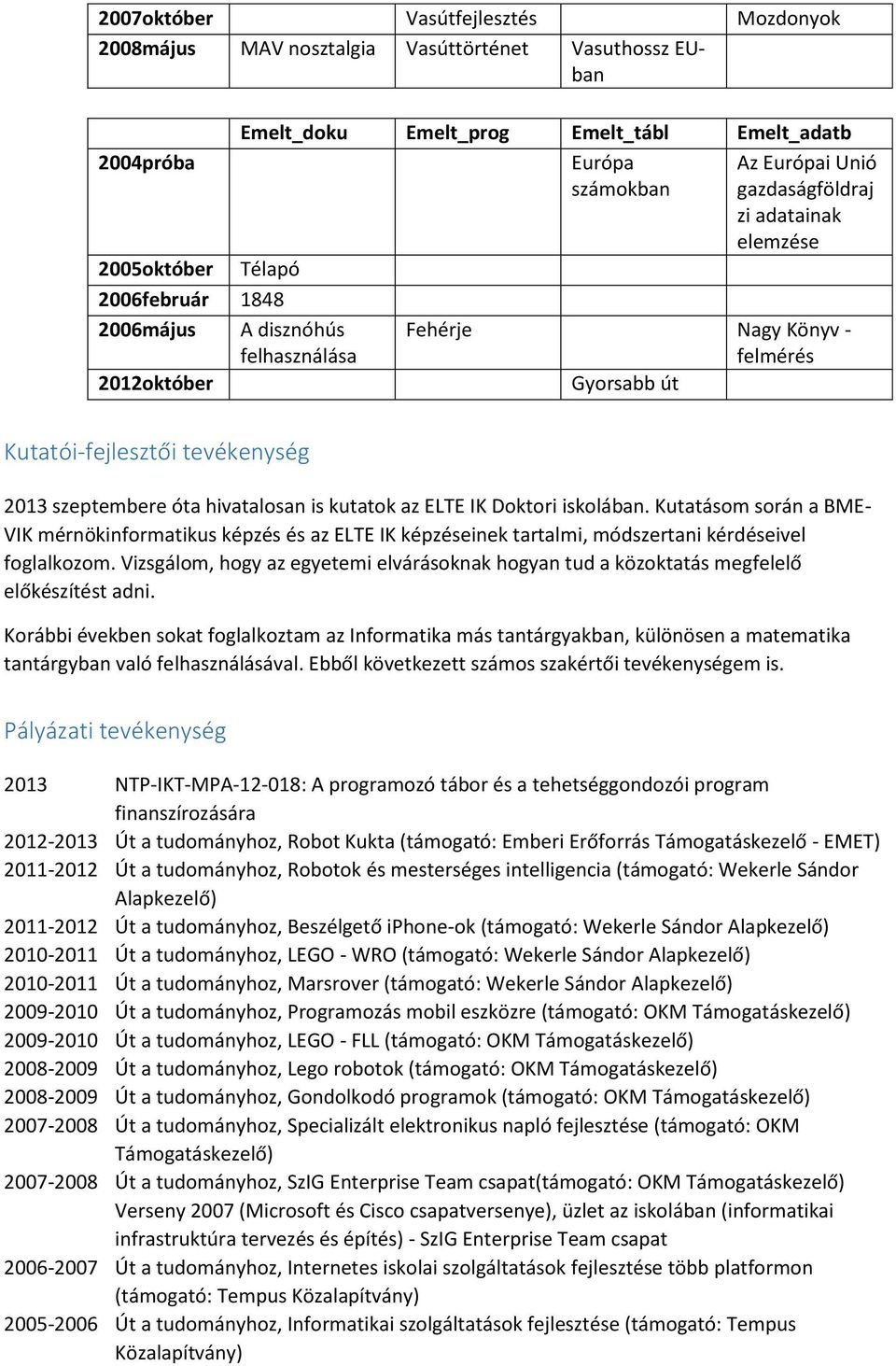 hivatalosan is kutatok az ELTE IK Doktori iskolában. Kutatásom során a BME- VIK mérnökinformatikus képzés és az ELTE IK képzéseinek tartalmi, módszertani kérdéseivel foglalkozom.