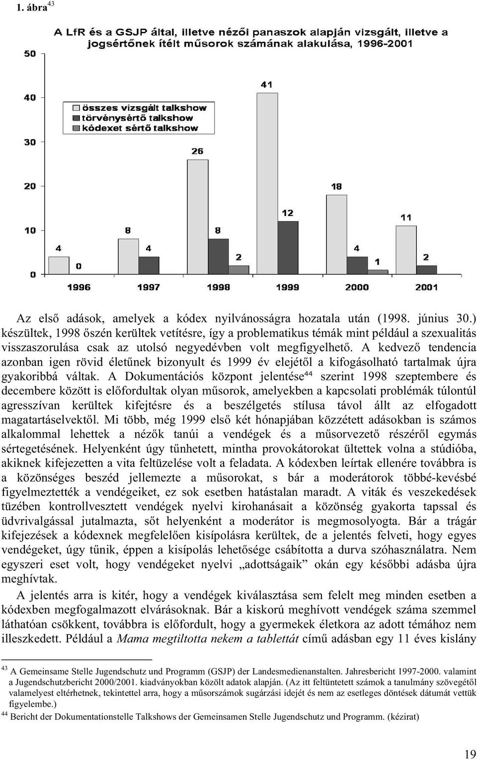 A kedvező tendencia azonban igen rövid életűnek bizonyult és 1999 év elejétől a kifogásolható tartalmak újra gyakoribbá váltak.