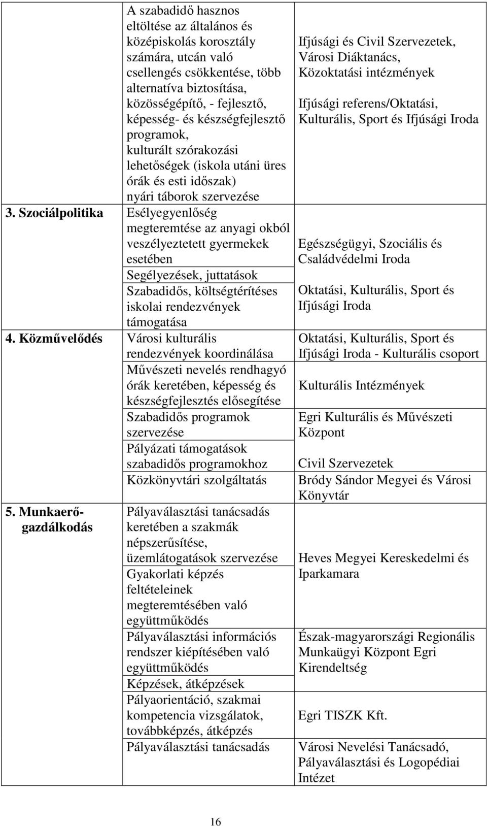 Szociálpolitika Esélyegyenlőség megteremtése az anyagi okból veszélyeztetett gyermekek esetében Segélyezések, juttatások Szabadidős, költségtérítéses iskolai rendezvények támogatása 4.