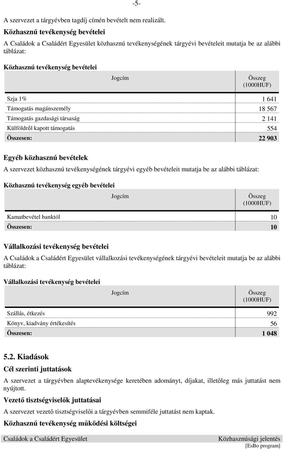 gazdasági társaság 2 141 Külföldrıl kapott támogatás 554 Összesen: 22 903 Egyéb közhasznú bevételek A szervezet közhasznú tevékenységének tárgyévi egyéb bevételeit mutatja be az alábbi táblázat: