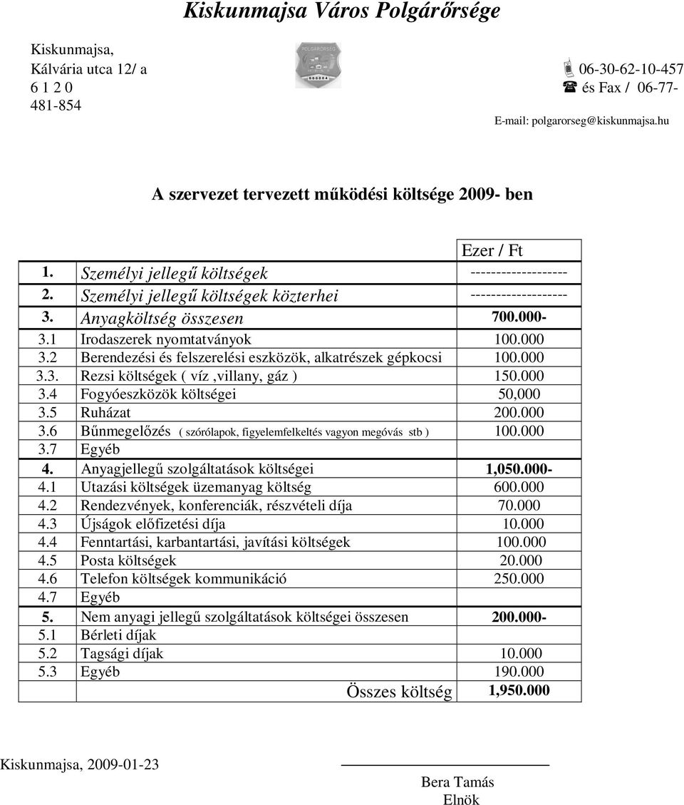 Anyagköltség összesen 700.000-3.1 Irodaszerek nyomtatványok 100.000 3.2 Berendezési és felszerelési eszközök, alkatrészek gépkocsi 100.000 3.3. Rezsi költségek ( víz,villany, gáz ) 150.000 3.4 Fogyóeszközök költségei 50,000 3.