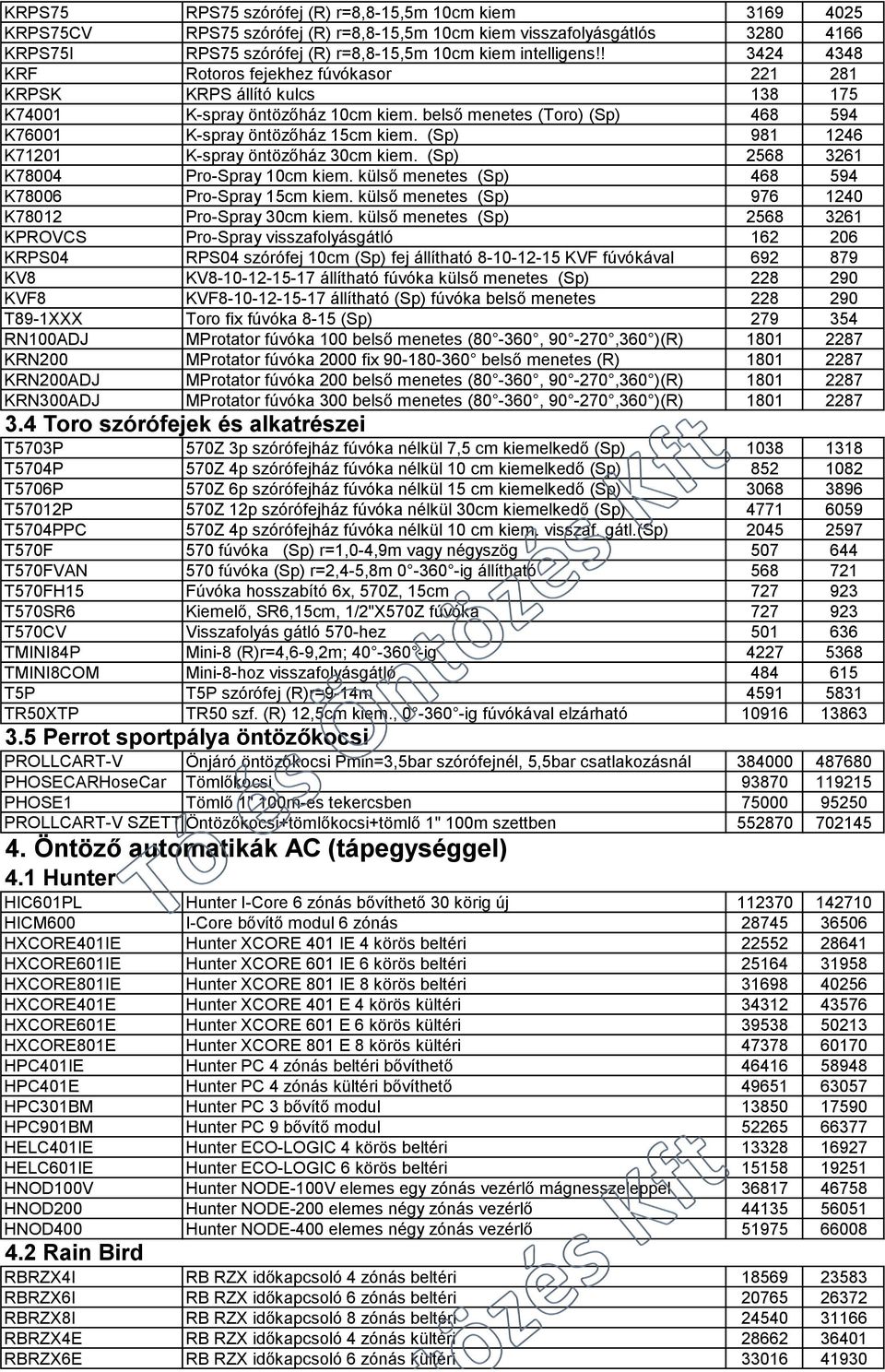 (Sp) 981 1246 K71201 K-spray öntözőház 30cm kiem. (Sp) 2568 3261 K78004 Pro-Spray 10cm kiem. külső menetes (Sp) 468 594 K78006 Pro-Spray 15cm kiem.