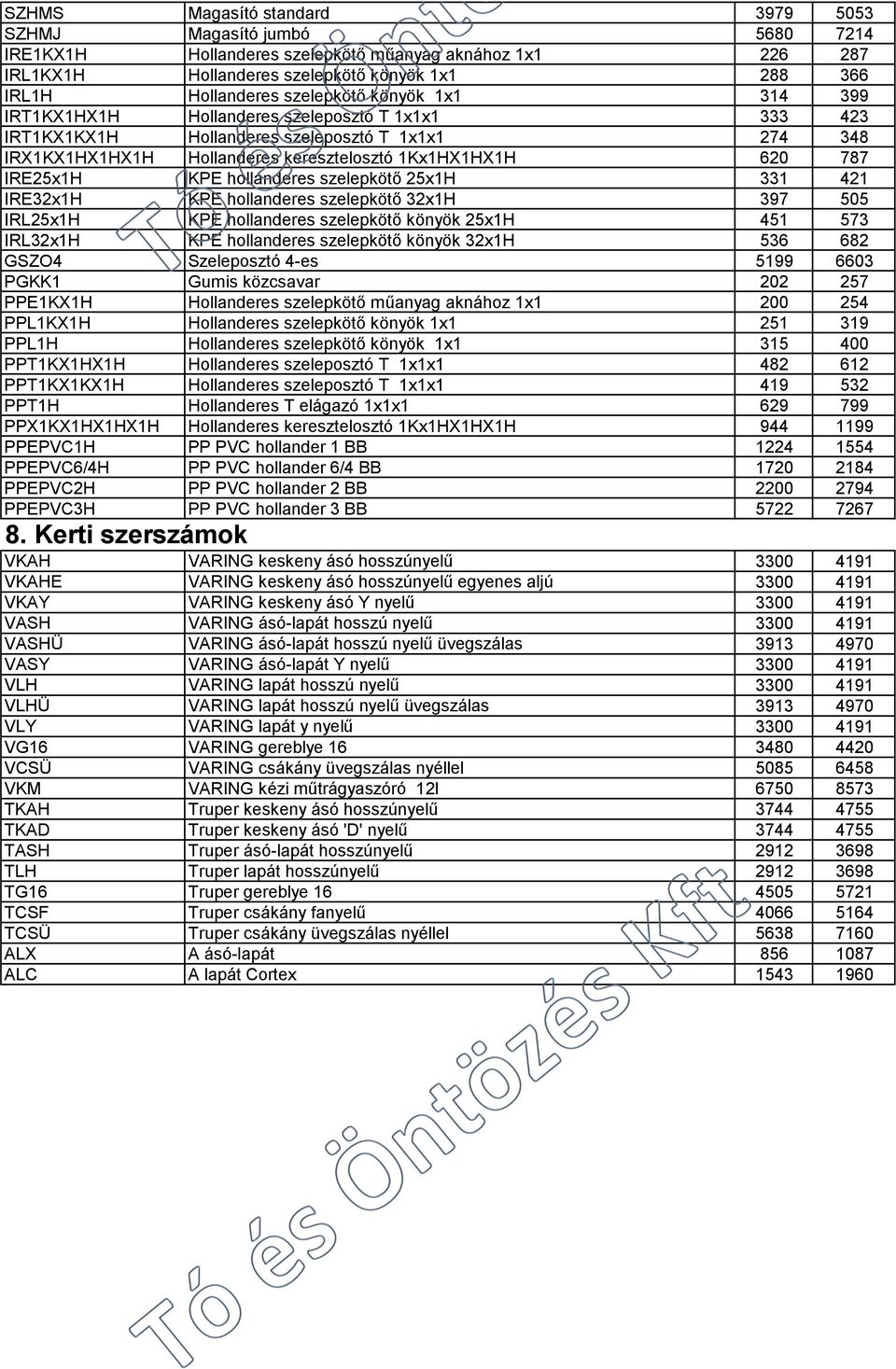 IRE25x1H KPE hollanderes szelepkötő 25x1H 331 421 IRE32x1H KPE hollanderes szelepkötő 32x1H 397 505 IRL25x1H KPE hollanderes szelepkötő könyök 25x1H 451 573 IRL32x1H KPE hollanderes szelepkötő könyök