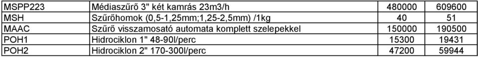 visszamosató automata komplett szelepekkel 150000 190500 POH1