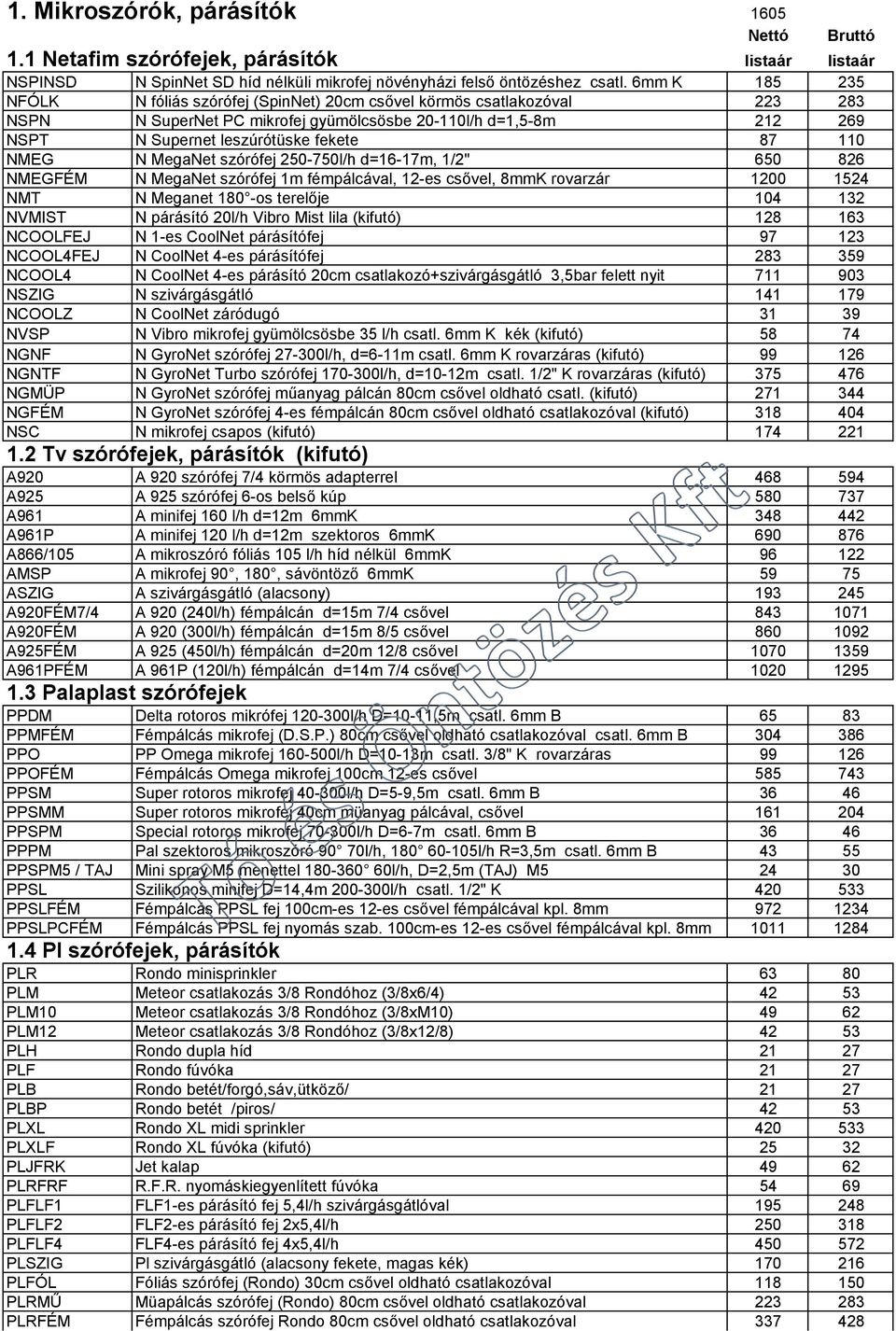 NMEG N MegaNet szórófej 250-750l/h d=16-17m, 1/2" 650 826 NMEGFÉM N MegaNet szórófej 1m fémpálcával, 12-es csővel, 8mmK rovarzár 1200 1524 NMT N Meganet 180 -os terelője 104 132 NVMIST N párásító