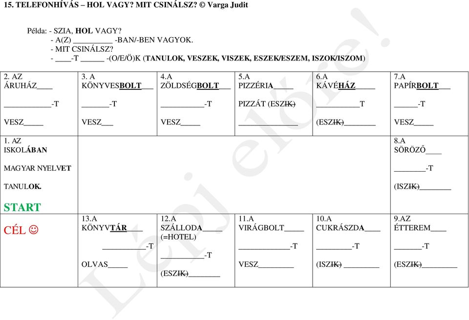 A KÁVÉHÁZ 7.A PAPÍRBOLT -T -T -T PIZZÁT (ESZIK) T -T VESZ VESZ VESZ (ESZIK) VESZ 1. AZ ISKOLÁBAN 8.