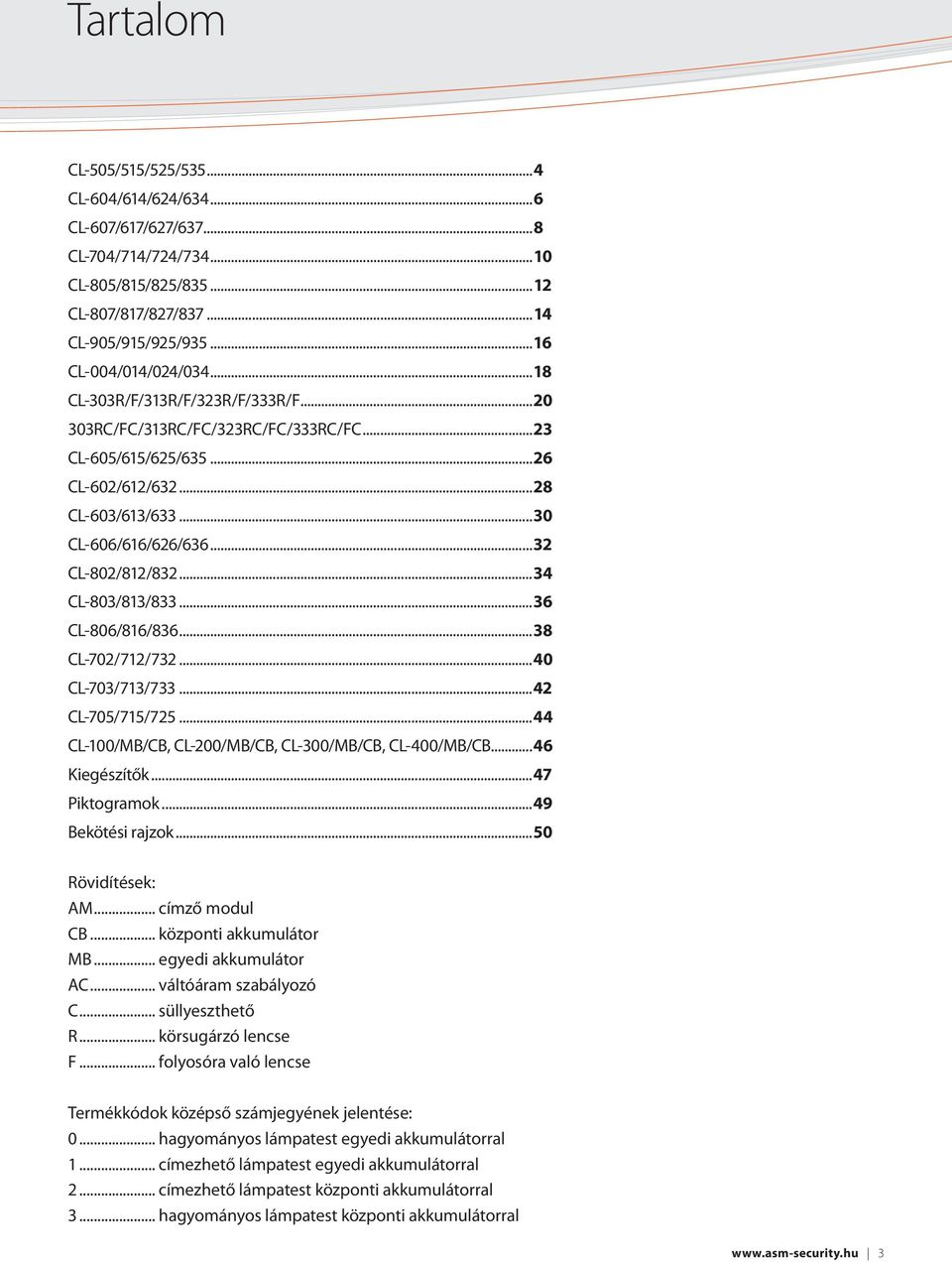 ..34 CL-803/813/833...36 CL-806/816/836...38 CL-702/712/732...40 CL-703/713/733...42 CL-705/715/725...44 CL-100/MB/CB, CL-200/MB/CB, CL-300/MB/CB, CL-400/MB/CB...46 Kiegészítők...47 Piktogramok.