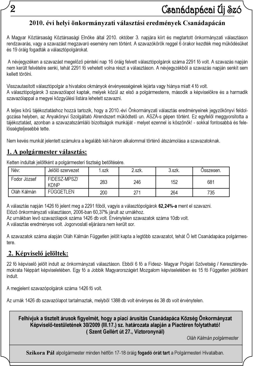 A szavazókörök reggel 6 órakor kezdték meg működésüket és 19 óráig fogadták a választópolgárokat. A névjegyzéken a szavazást megelőző pénteki nap 16 óráig felvett választópolgárok száma 2291 fő volt.