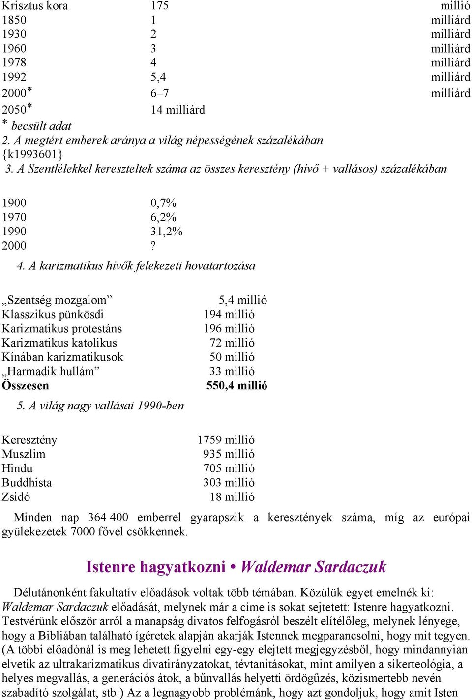 A karizmatikus hívők felekezeti hovatartozása Szentség mozgalom Klasszikus pünkösdi Karizmatikus protestáns Karizmatikus katolikus Kínában karizmatikusok Harmadik hullám Összesen 5.