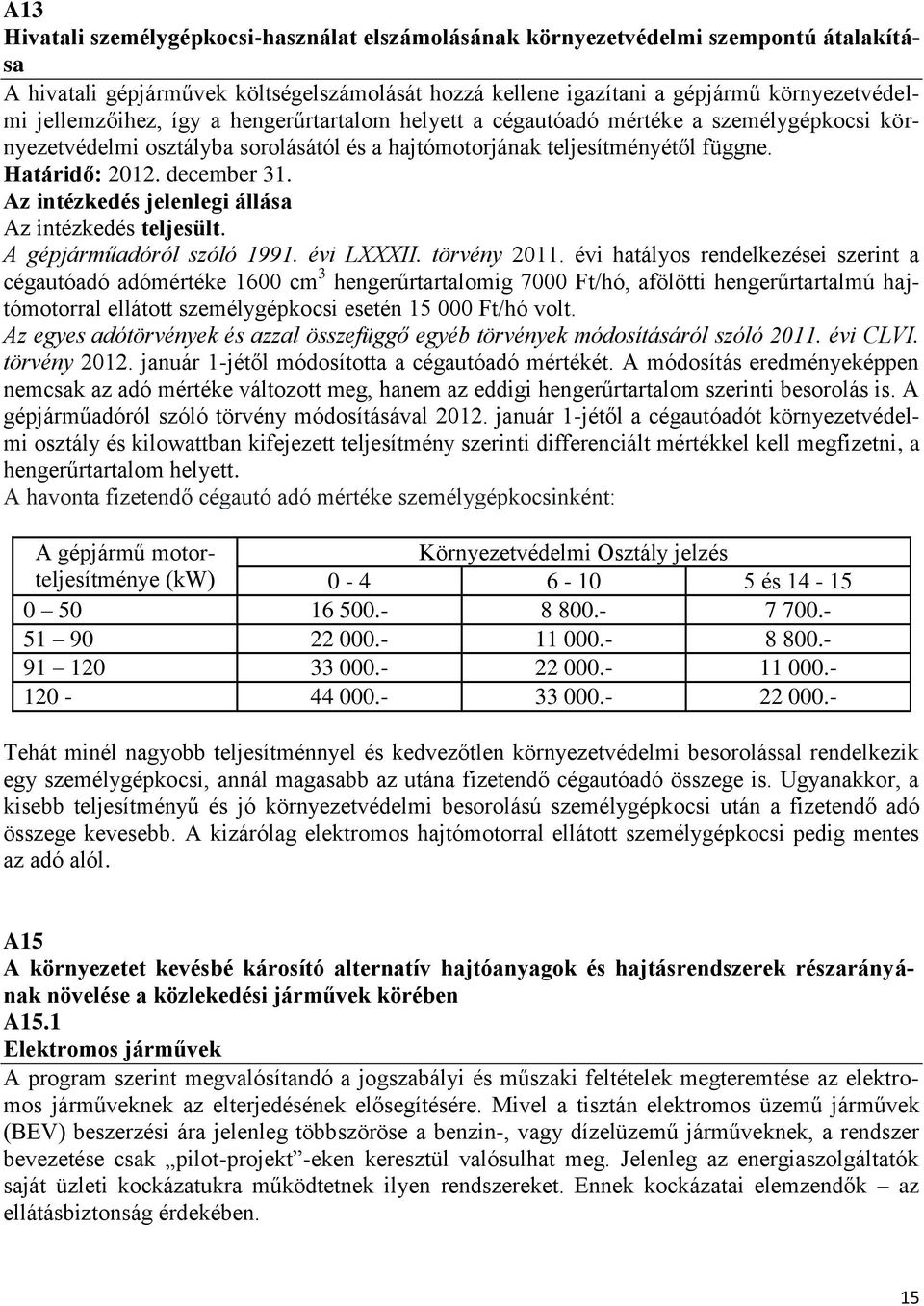 Az intézkedés teljesült. A gépjárműadóról szóló 1991. évi LXXXII. törvény 2011.