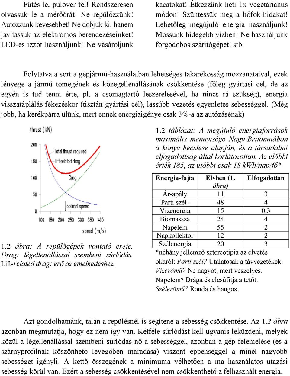 stb. Folytatva a sort a gépjármű-használatban lehetséges takarékosság mozzanataival, ezek lényege a jármű tömegének és közegellenállásának csökkentése (főleg gyártási cél, de az egyén is tud tenni