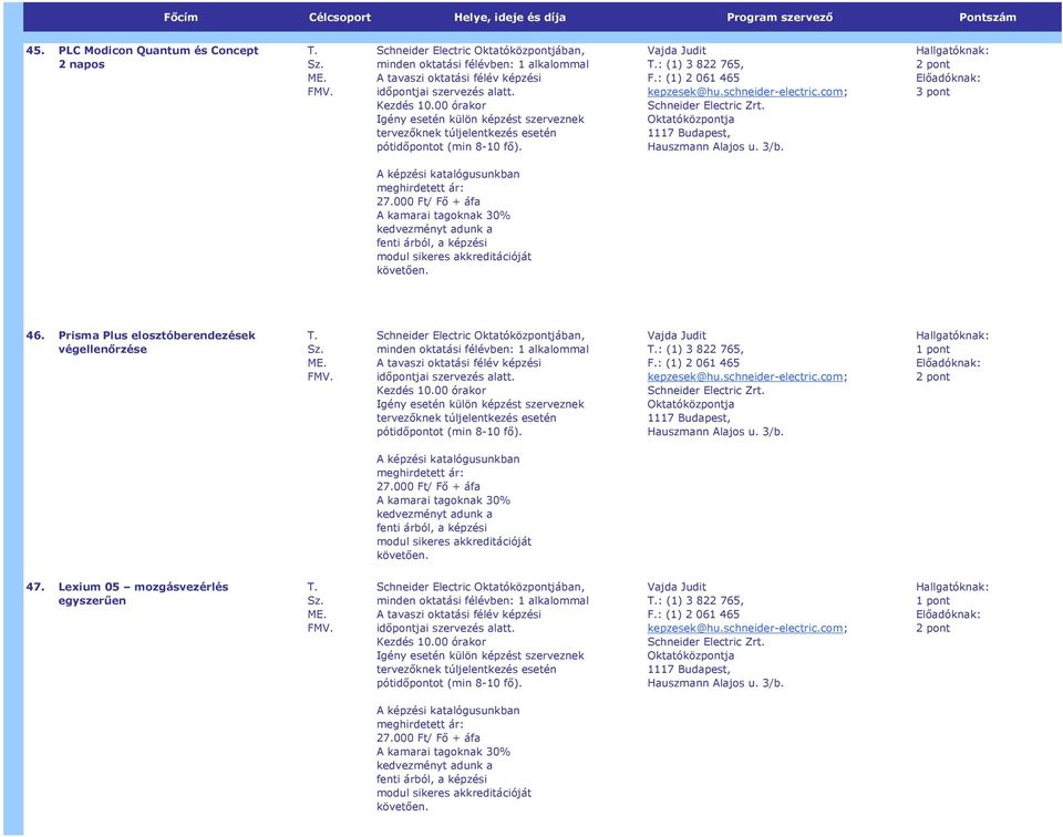 com; Schneider Electric Zrt. Oktatóközpontja 1117 Budapest, Hauszmann Alajos u. 3/b. A képzési katalógusunkban meghirdetett ár: 27.
