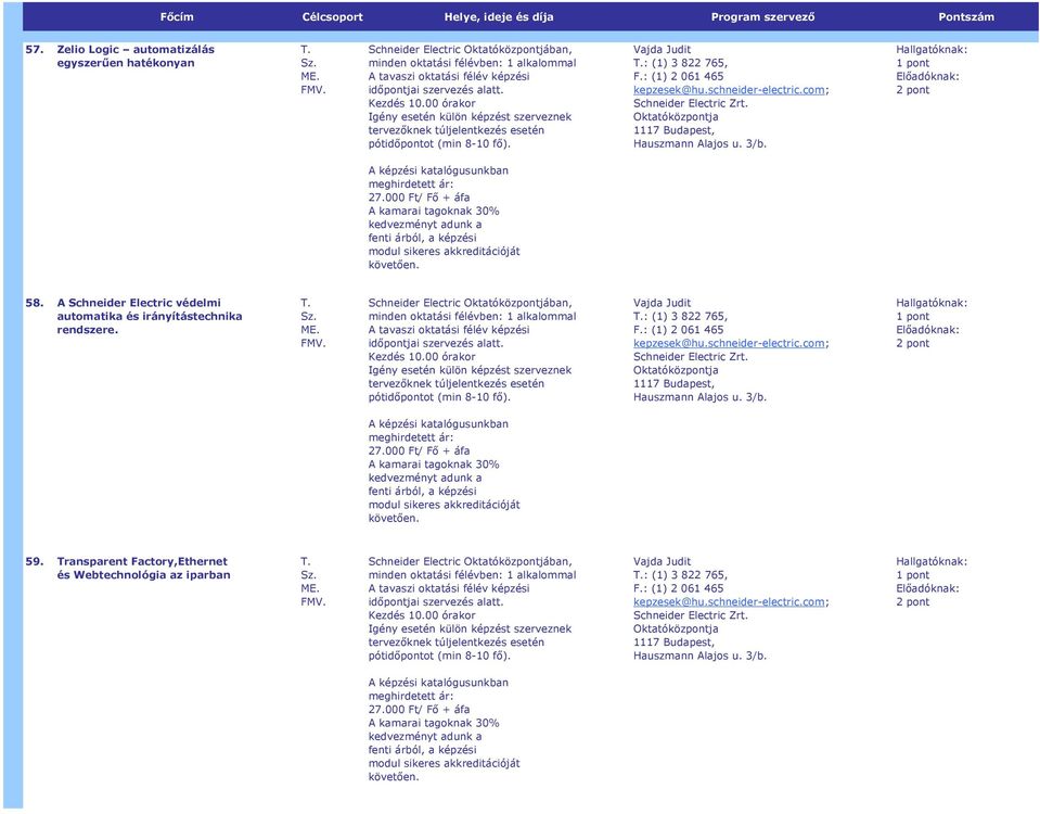 com; Schneider Electric Zrt. Oktatóközpontja 1117 Budapest, Hauszmann Alajos u. 3/b. A képzési katalógusunkban meghirdetett ár: 27.