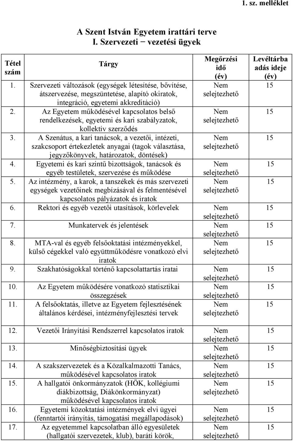 Az Egyetem működésével kapcsolatos belső rendelkezések, egyetemi és kari szabályzatok, kollektív szerződés 3.