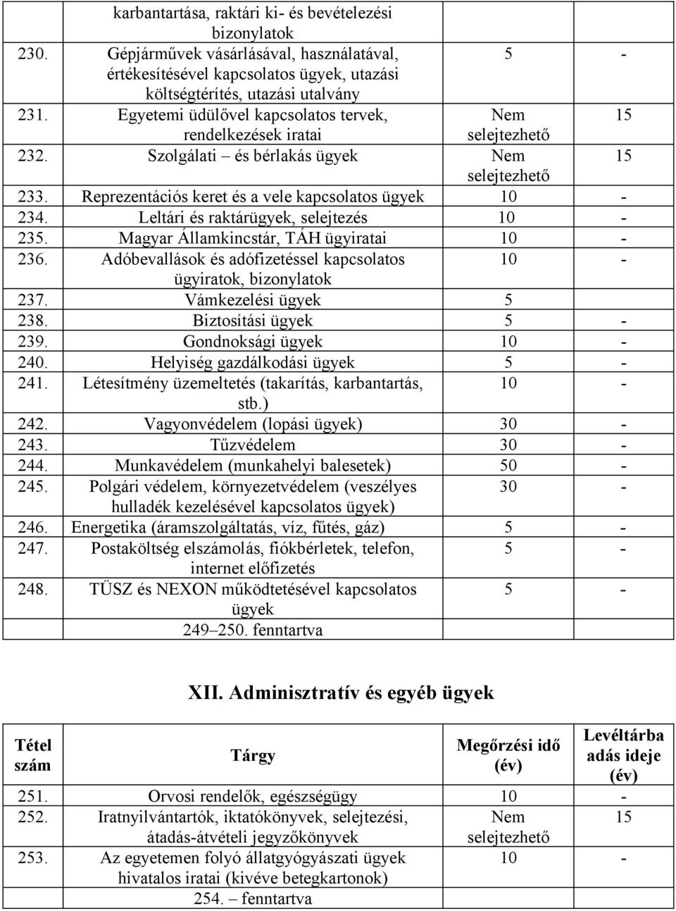 Magyar Államkincstár, TÁH ügyiratai 236. Adóbevallások és adófizetéssel kapcsolatos ügyiratok, bizonylatok 237. Vámkezelési ügyek 5 238. Biztosítási ügyek 239. Gondnoksági ügyek 240.