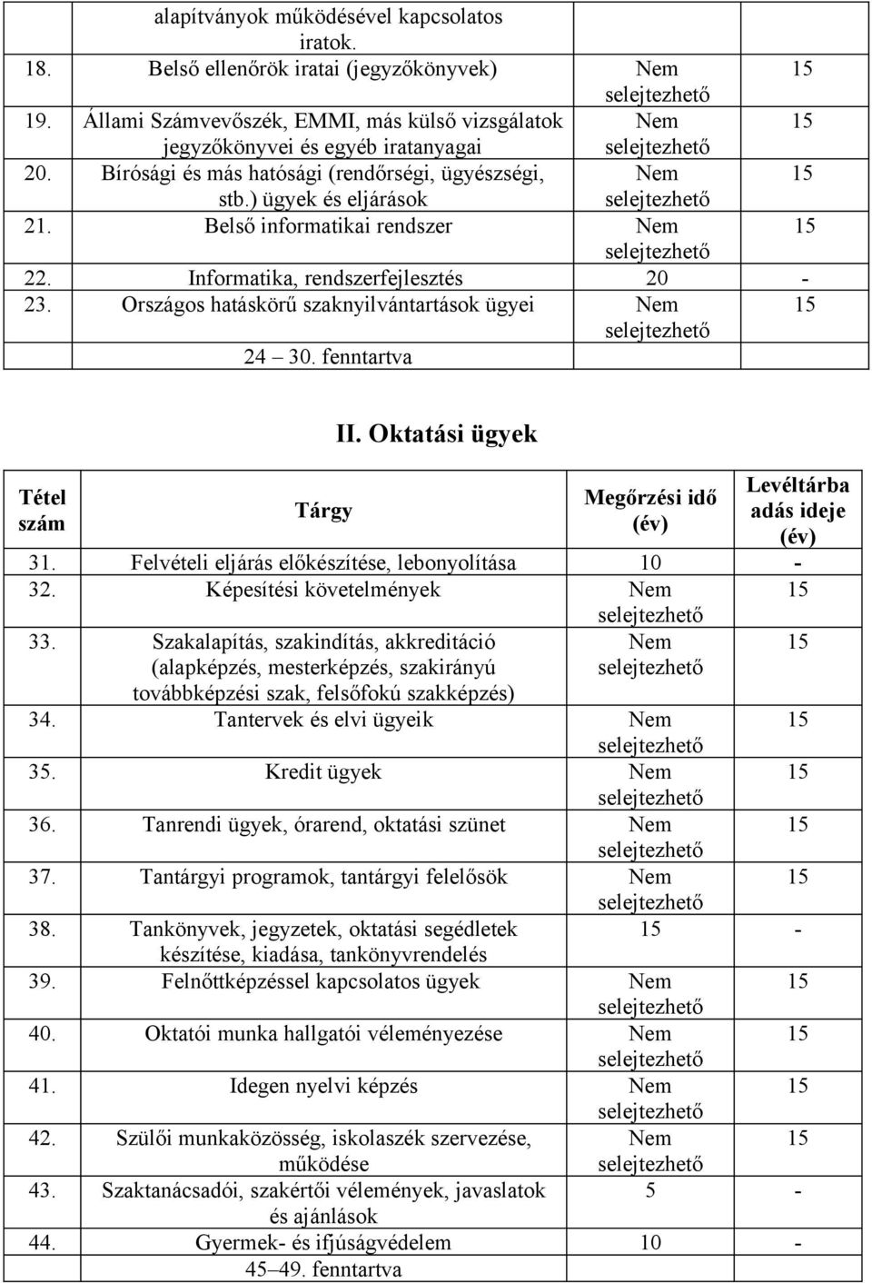 Országos hatáskörű szaknyilvántartások ügyei 24 30. fenntartva II. Oktatási ügyek 31. Felvételi eljárás előkészítése, lebonyolítása 32. Képesítési követelmények 33.