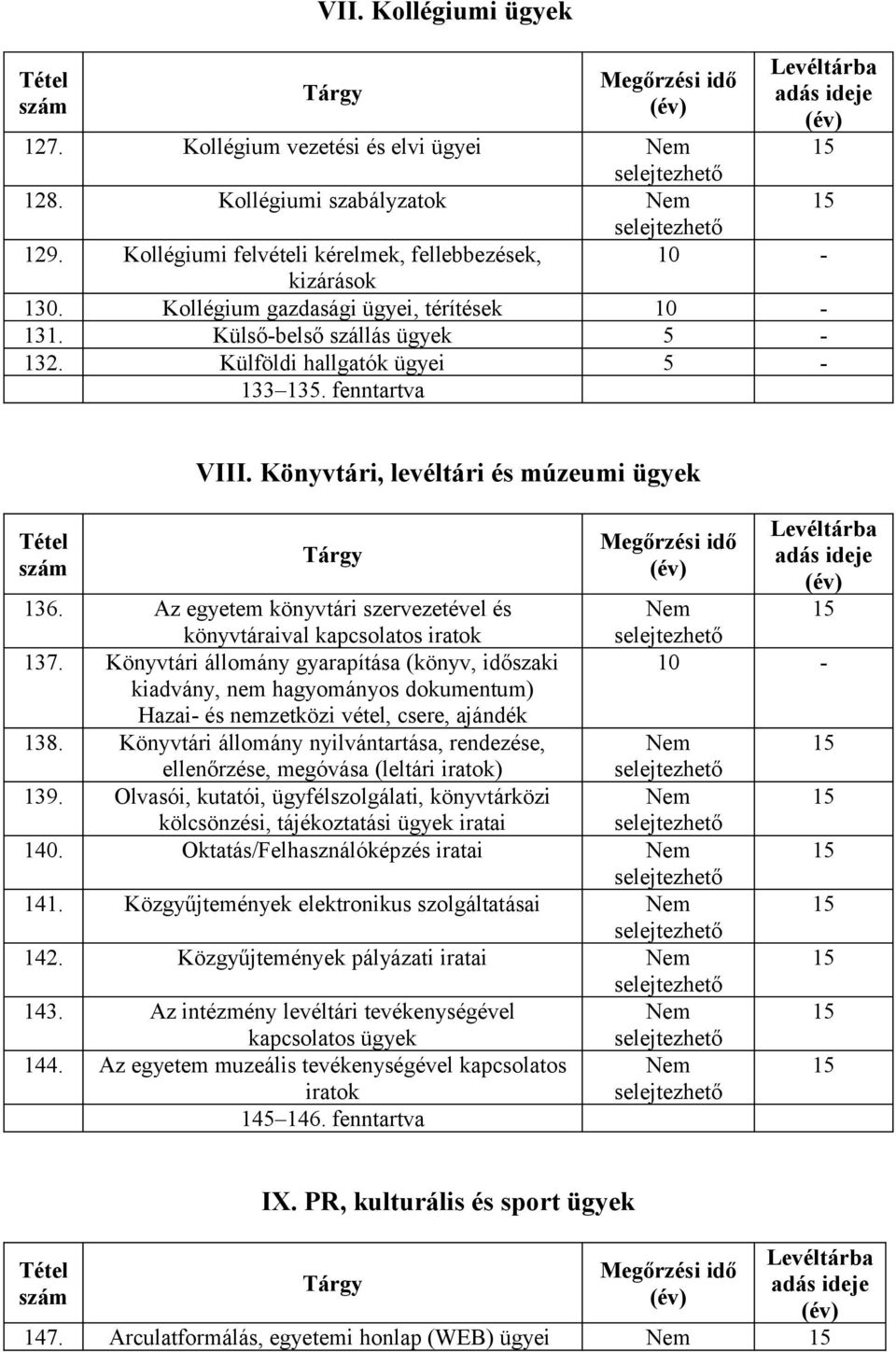 Könyvtári állomány gyarapítása (könyv, időszaki kiadvány, nem hagyományos dokumentum) Hazai- és nemzetközi vétel, csere, ajándék 138.