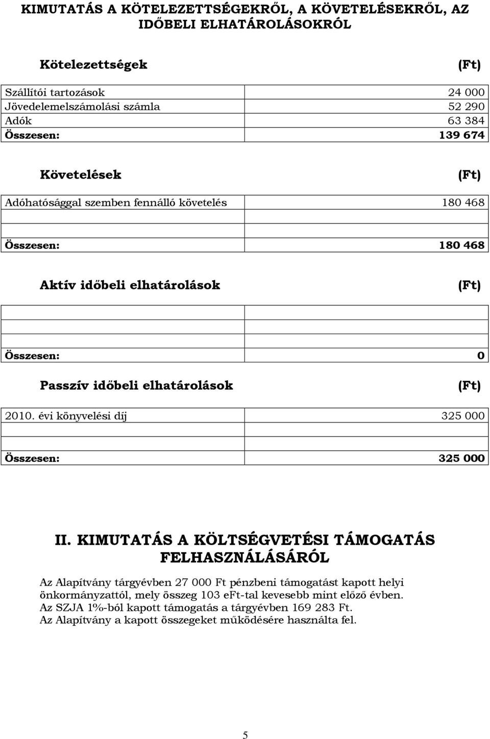 (Ft) 2010. évi könyvelési díj 325 000 Összesen: 325 000 II.