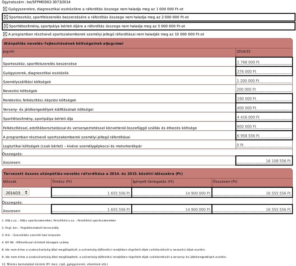 Utánpótlás nevelés-fejlesztésének költségeinek aljogcímei Jogcím 2014/15 Sporteszköz, sportfelszerelés beszerzése Gyógyszerek, diagnosztikai eszközök Személyszállítási költségek Nevezési költségek