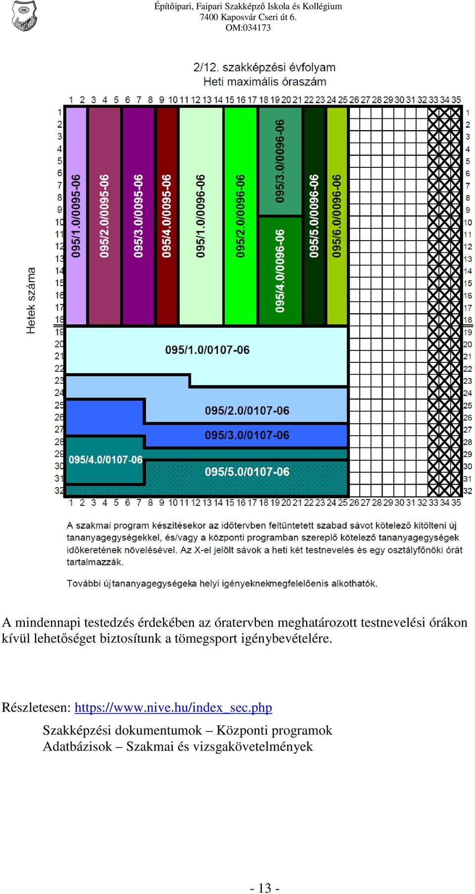 igénybevételére. Részletesen: https://www.nive.hu/index_sec.