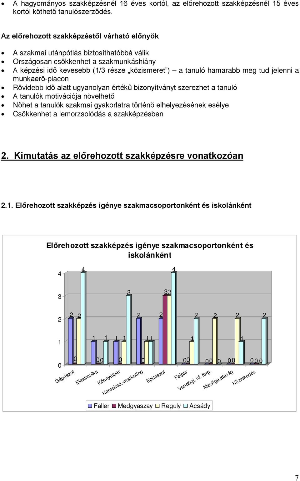 tud jelenni a munkaerő-piacon Rövidebb idő alatt ugyanolyan értékű bizonyítványt szerezhet a tanuló A tanulók motivációja növelhető Nőhet a tanulók szakmai gyakorlatra történő elhelyezésének esélye