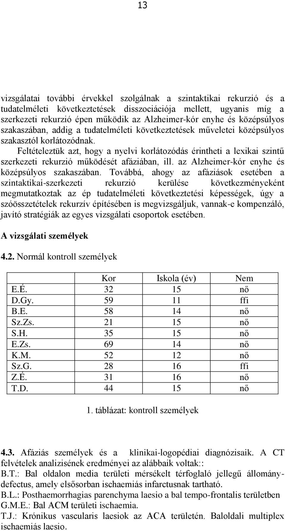 Feltételeztük azt, hogy a nyelvi korlátozódás érintheti a lexikai szintű szerkezeti rekurzió működését afáziában, ill. az Alzheimer-kór enyhe és középsúlyos szakaszában.