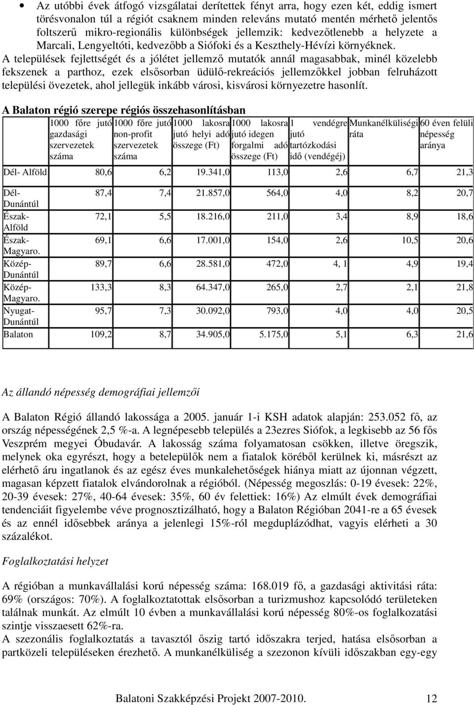 A települések fejlettségét és a jólétet jellemzı mutatók annál magasabbak, minél közelebb fekszenek a parthoz, ezek elsısorban üdülı-rekreációs jellemzıkkel jobban felruházott települési övezetek,