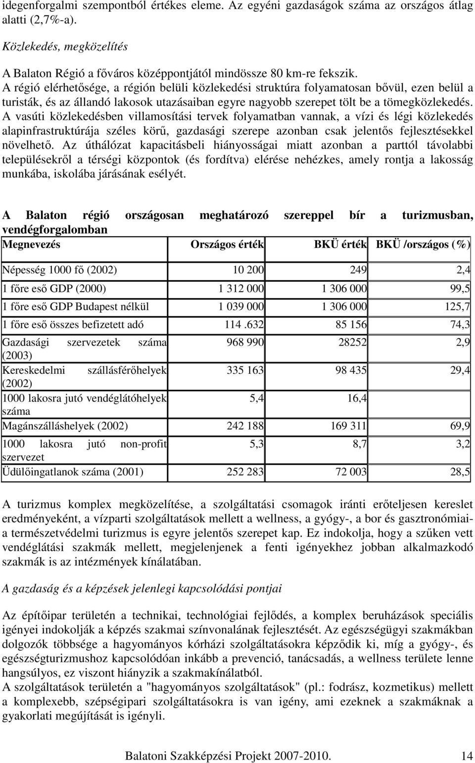 A vasúti közlekedésben villamosítási tervek folyamatban vannak, a vízi és légi közlekedés alapinfrastruktúrája széles körő, gazdasági szerepe azonban csak jelentıs fejlesztésekkel növelhetı.