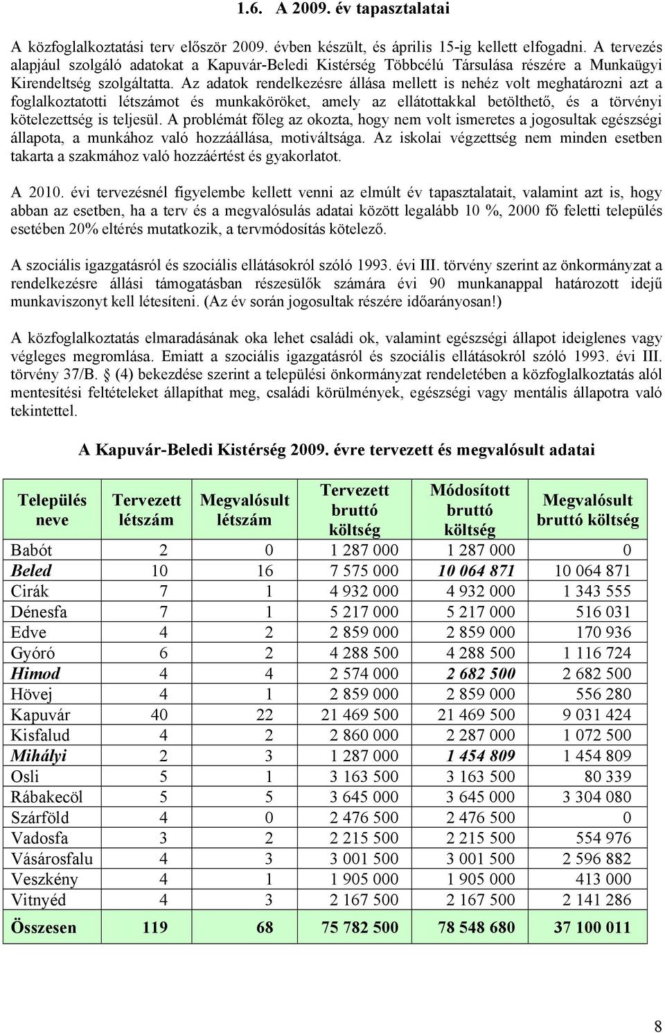 Az adatok rendelkezésre állása mellett is nehéz volt meghatározni azt a foglalkoztatotti létszámot és munkaköröket, amely az ellátottakkal betölthető, és a törvényi kötelezettség is teljesül.