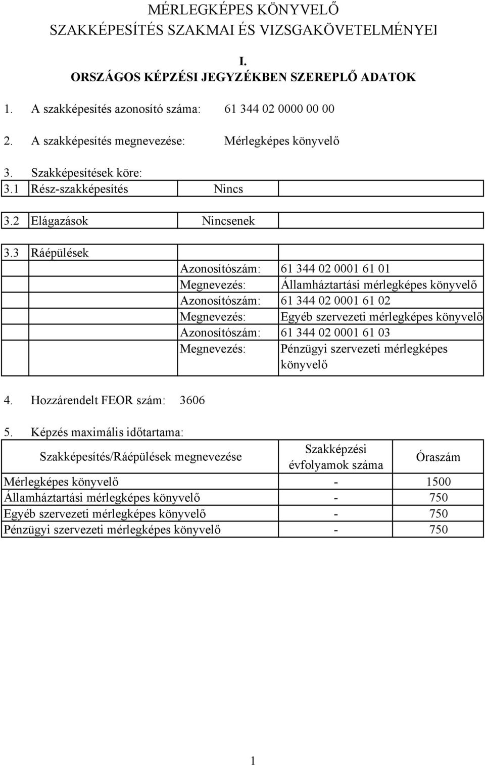 Hozzárendelt FEOR szám: zonosítószám: 61 344 02 0001 61 01 Megnevezés: Államháztartási mérlegképes könyvelő zonosítószám: 61 344 02 0001 61 02 Megnevezés: Egyéb szervezeti mérlegképes könyvelő