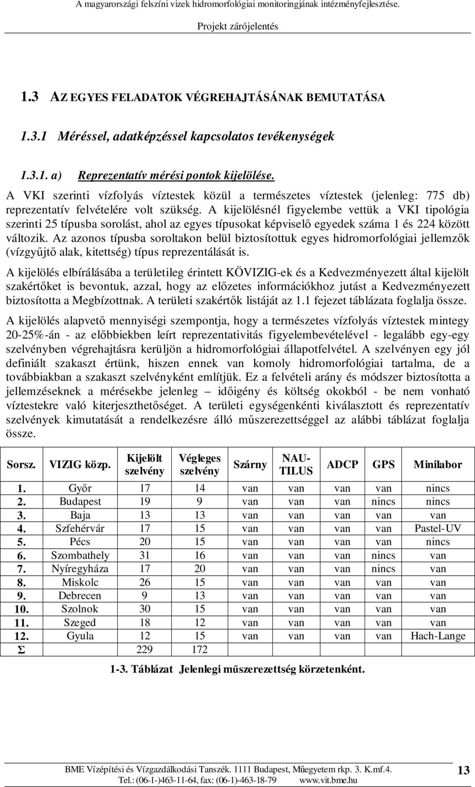 A kijelölésnél figyelembe vettük a VKI tipológia szerinti 25 típusba sorolást, ahol az egyes típusokat képviselı egyedek száma 1 és 224 között változik.