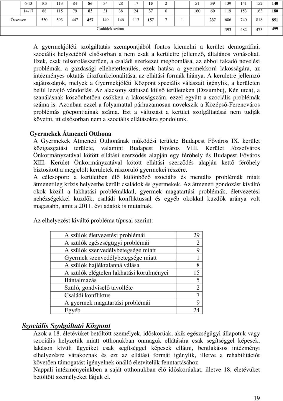 Ezek, csak felsorolásszerűen, a családi szerkezet megbomlása, az ebből fakadó nevelési problémák, a gazdasági ellehetetlenülés, ezek hatása a gyermekkorú lakosságára, az intézményes oktatás