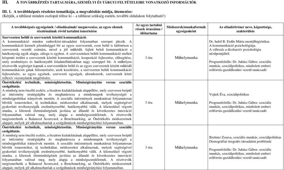 ) A továbbképzés egységeinek / elıadásainak/ megnevezése, az egyes elemek résztémáinak rövid tartalmi ismertetése Szervezeten belüli és szervezetek közötti kommunikáció.