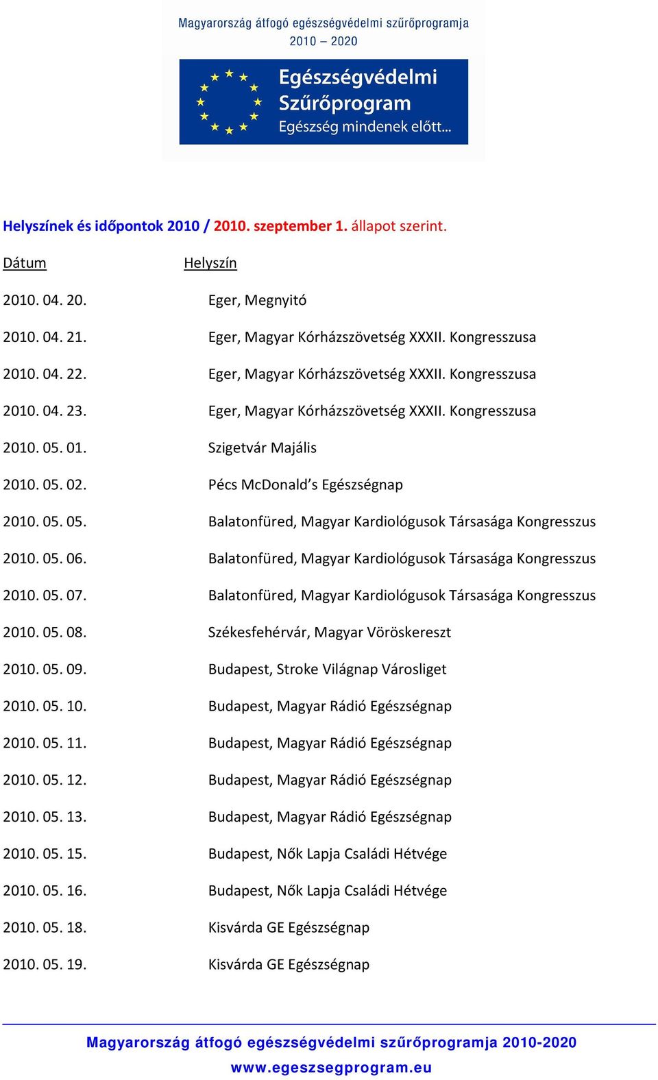 05. 06. Balatonfüred, Magyar Kardiológusok Társasága Kongresszus 2010. 05. 07. Balatonfüred, Magyar Kardiológusok Társasága Kongresszus 2010. 05. 08. Székesfehérvár, Magyar Vöröskereszt 2010. 05. 09.